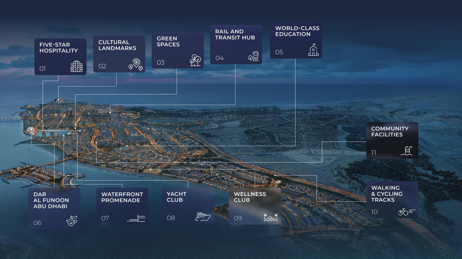 Marsha Al Saadiyat